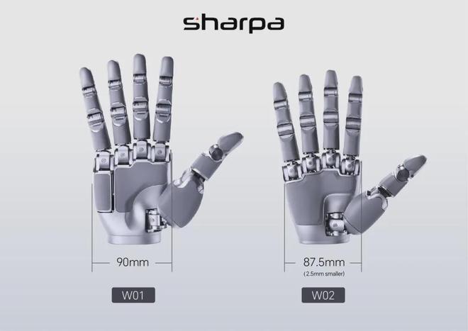 sharpa W01 vs W02